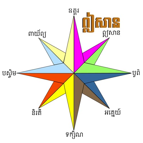 ឦ